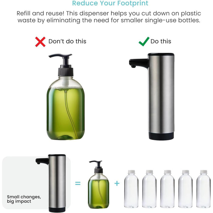 Foaming Hand Soap Dispenser