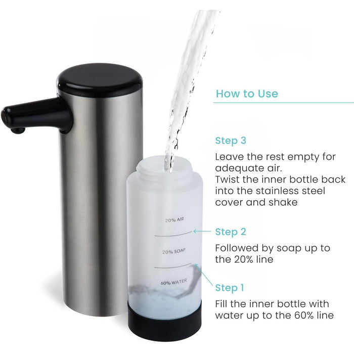 Foaming Hand Soap Dispenser