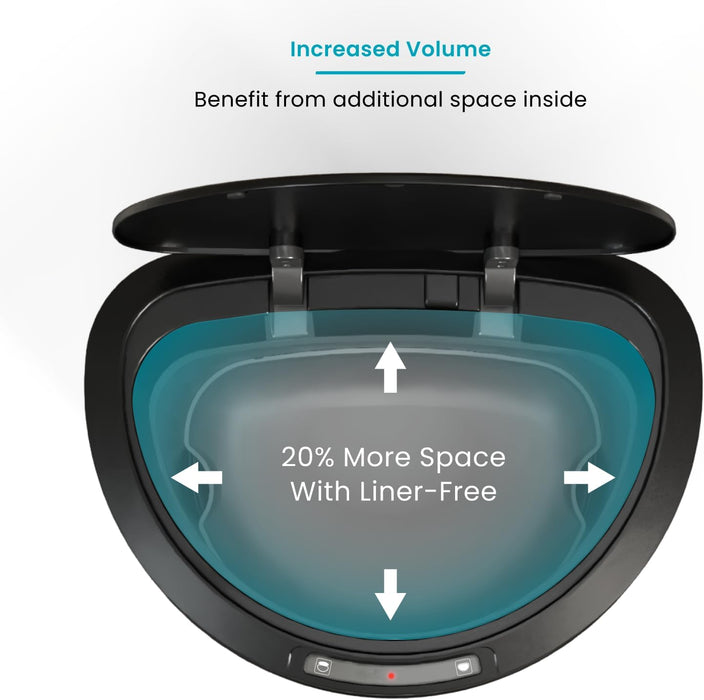 Motion Sensor Trash Can